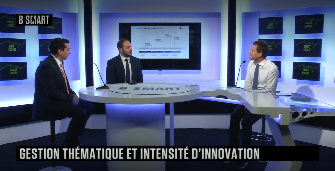 Gestion thématique et intensité d'innovation