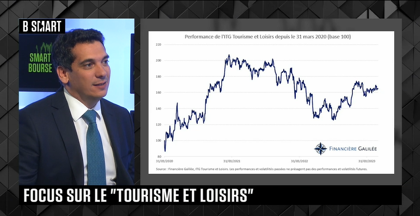 Tourisme et loisirs